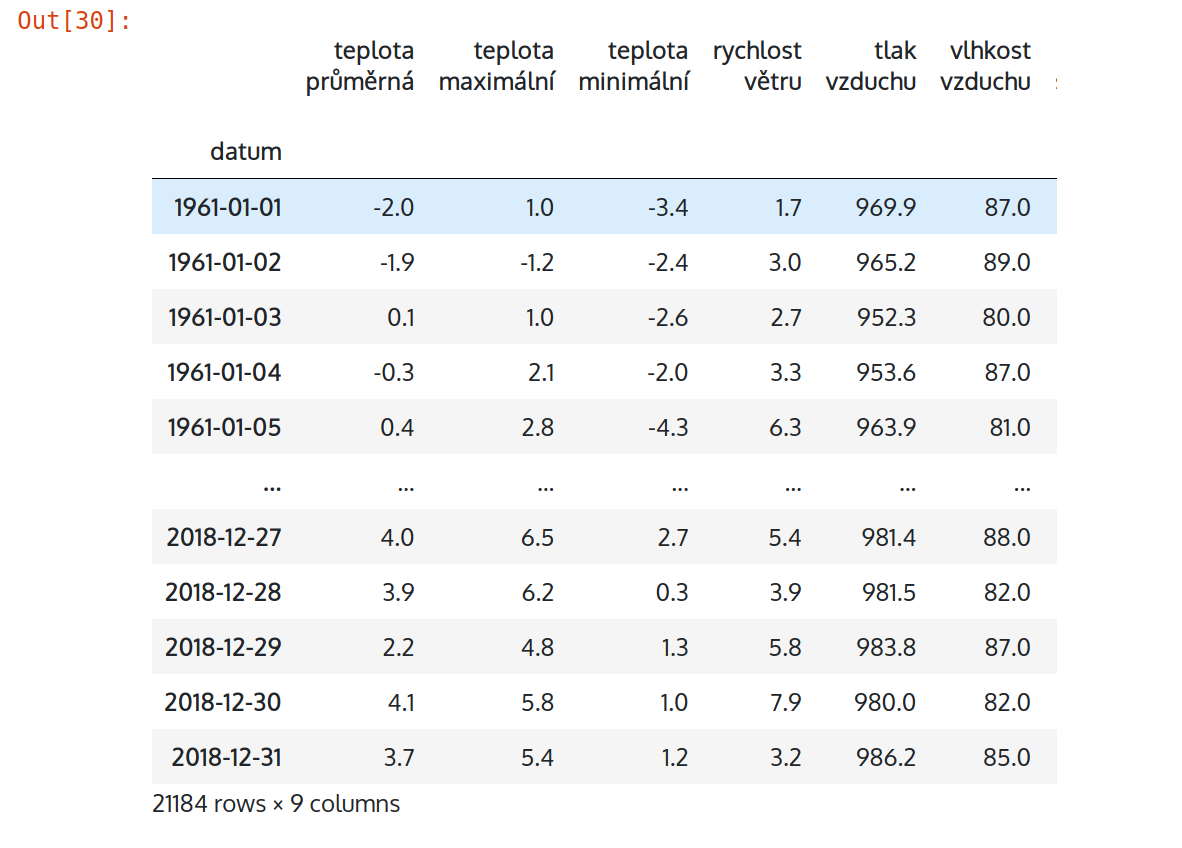 dataset_preview