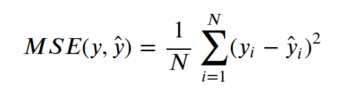 MSE formula